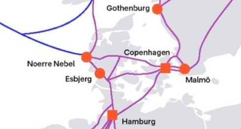 Danish network infographic