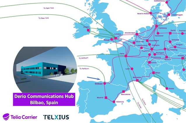 Derio communications hub in Bilbao