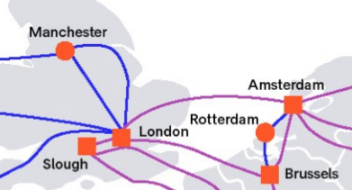 Network map illustrating Arelion's live network field trial route between Amsterdam and London, connecting key European network hubs including Manchester, Slough, Rotterdam, and Brussels.